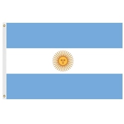 Argentina Flags