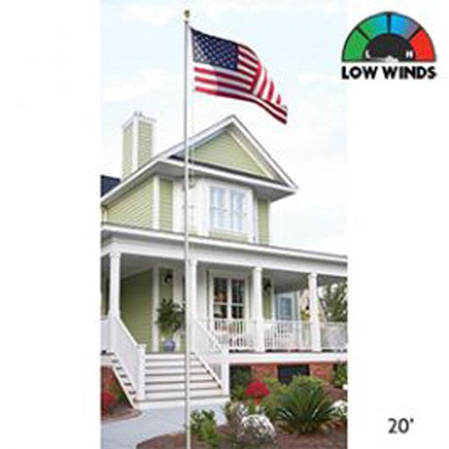 Great for Low winds area