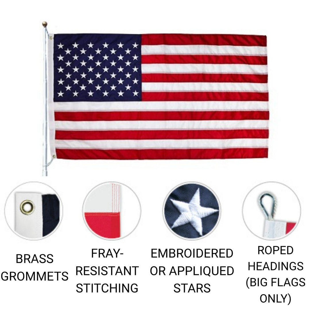 US flag with premium build details