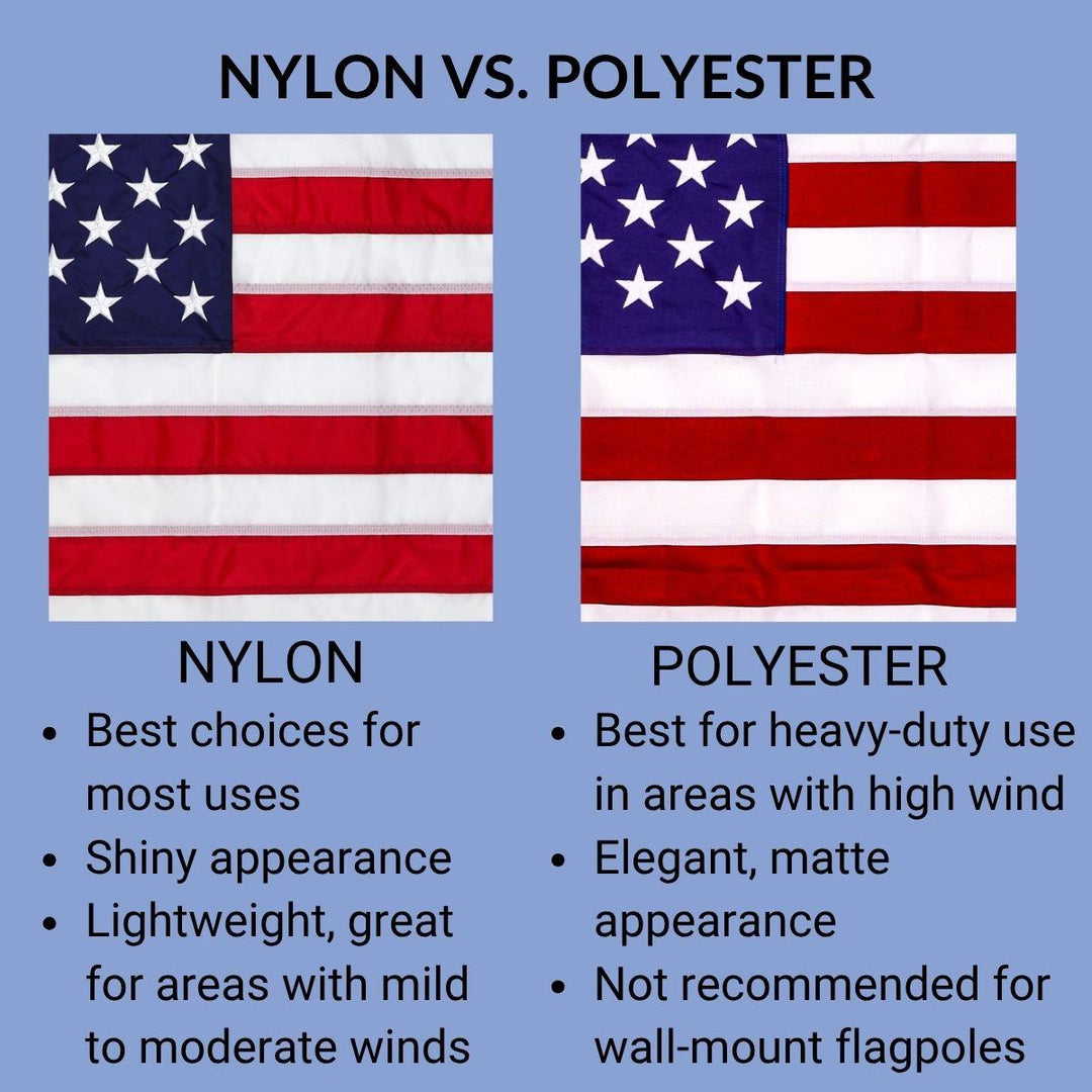 Beacon Nylon U.S. Flag