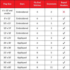 Flag size detailed chart