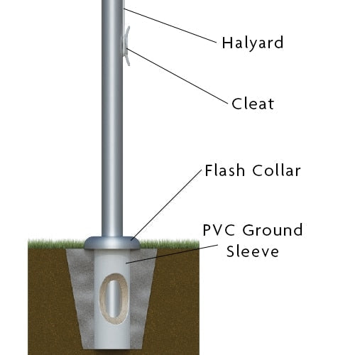 20 Foot Flagpole Made in USA