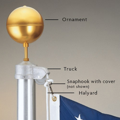 Components of Fine-Line Flagpoles
