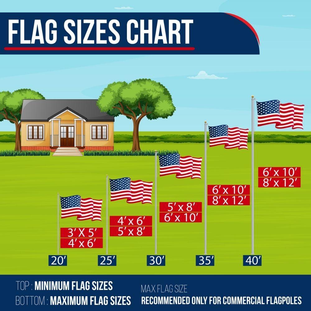 Flag Sizes Chart Guide