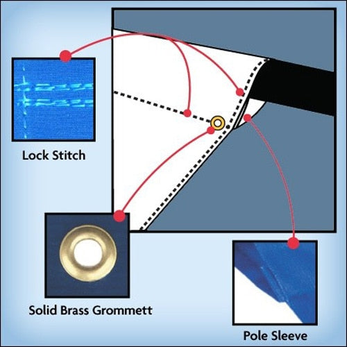 flag design features and components