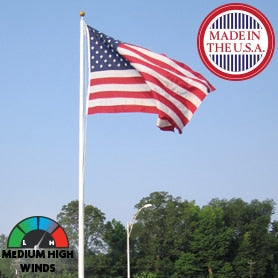 American flag with wind indicators