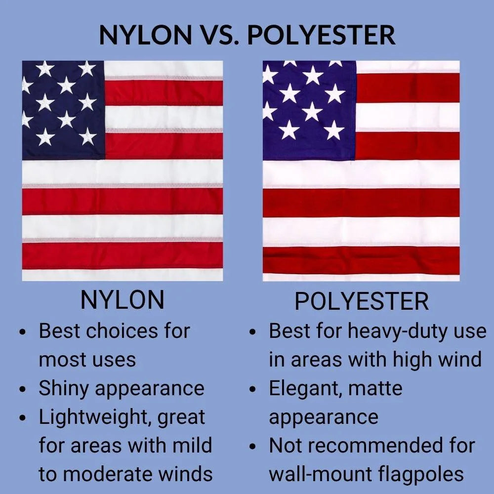 Polyester American Flags – Patriarch®